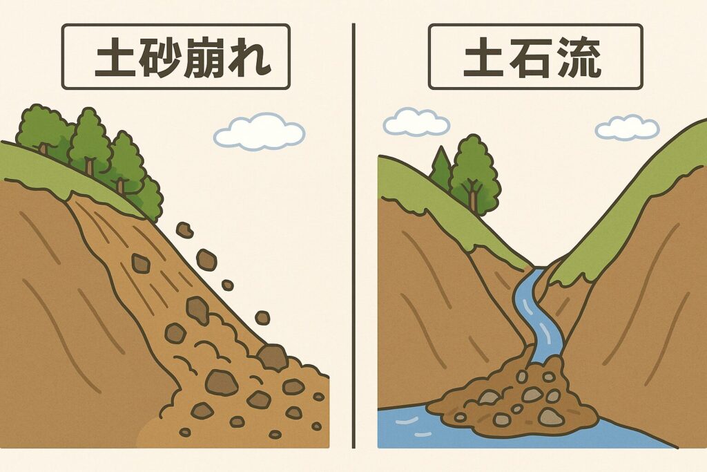 土砂崩れ 土石流